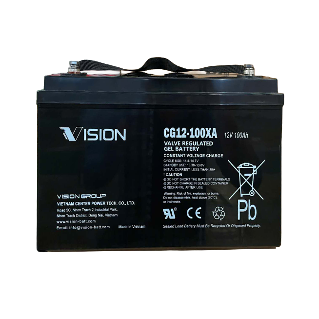 CG Series (Gel Battery)